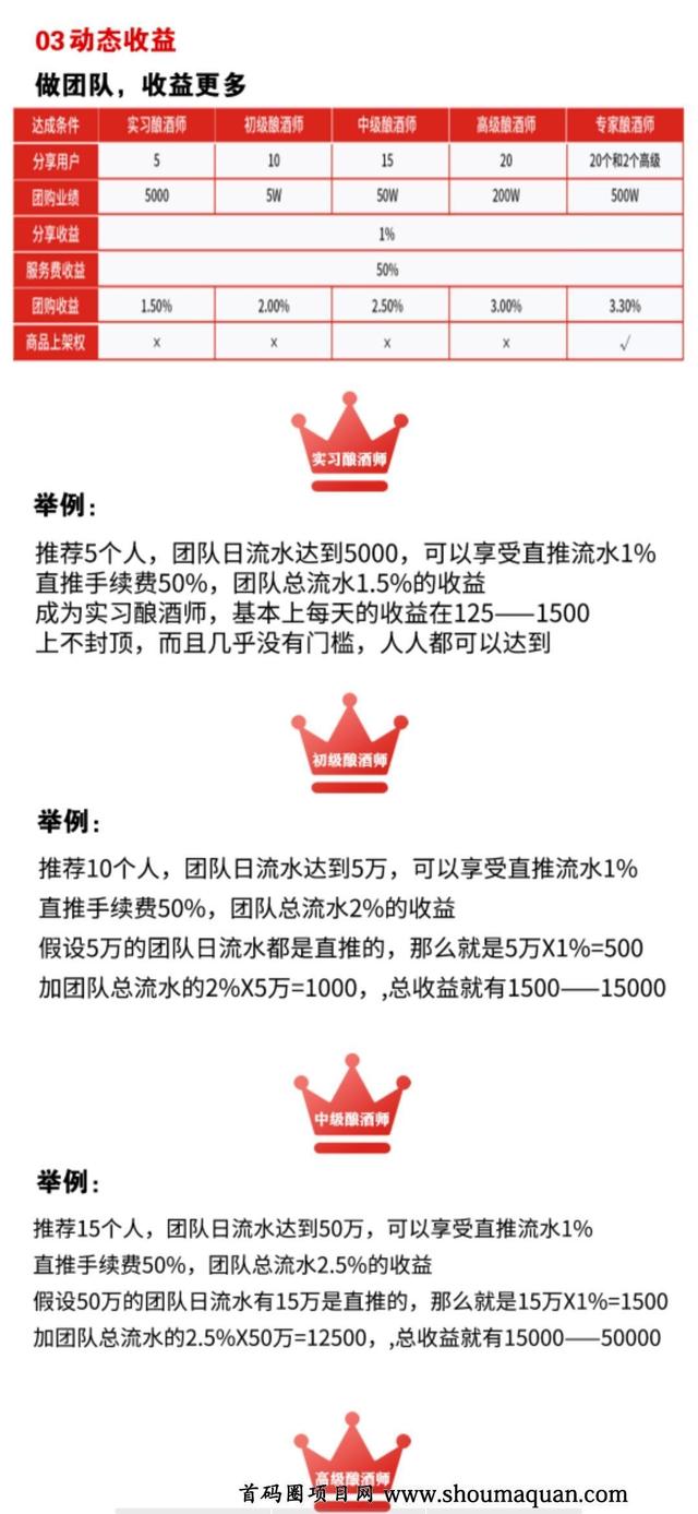 社交电商会成为白酒视频带货会成为白酒新赛道吗？-第5张图片-90博客网