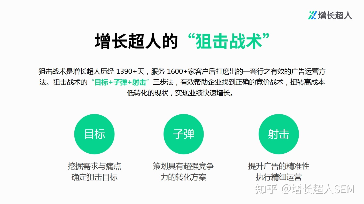 百度推广怎么做才能效果好?-第1张图片-90博客网