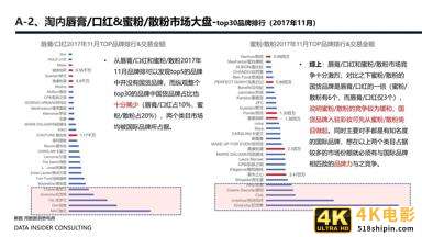 花西子全域拆解：国潮美妆下的成功差异化「全」-第8张图片-90博客网