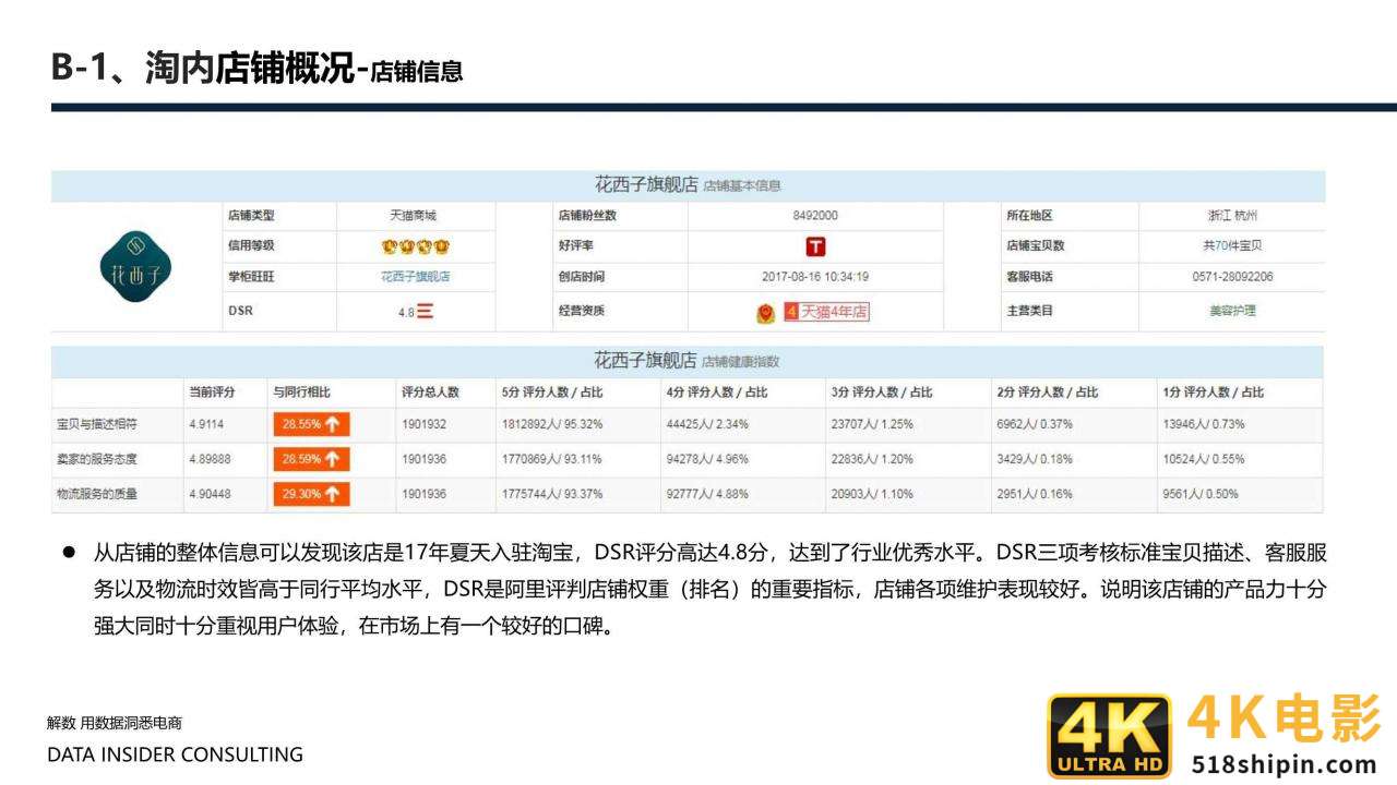 花西子全域拆解：国潮美妆下的成功差异化「全」-第14张图片-90博客网
