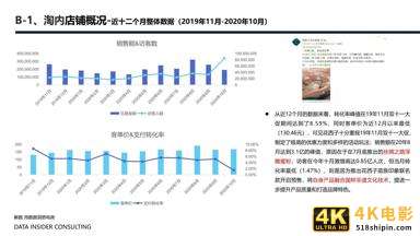 花西子全域拆解：国潮美妆下的成功差异化「全」-第17张图片-90博客网