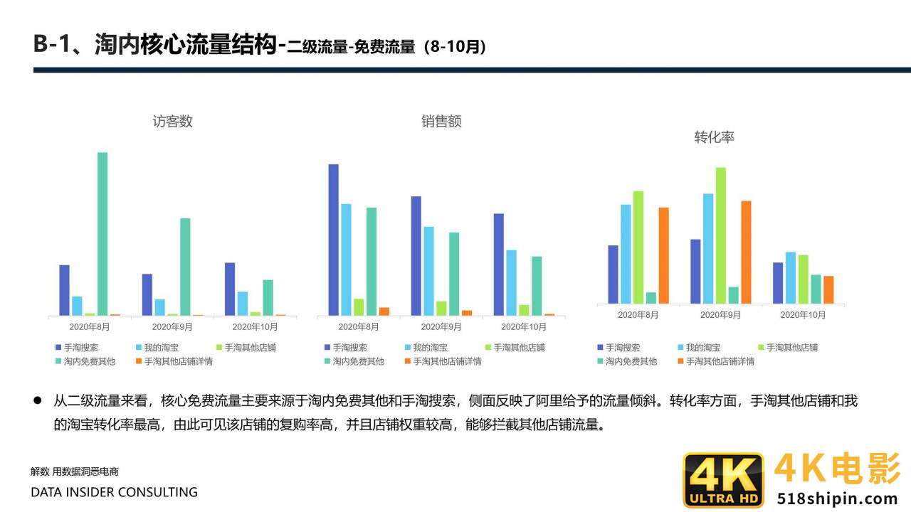 花西子全域拆解：国潮美妆下的成功差异化「全」-第20张图片-90博客网