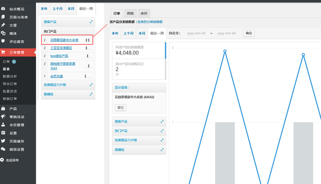 如何增加销售额？教你电商营销6个小技巧-第4张图片-90博客网