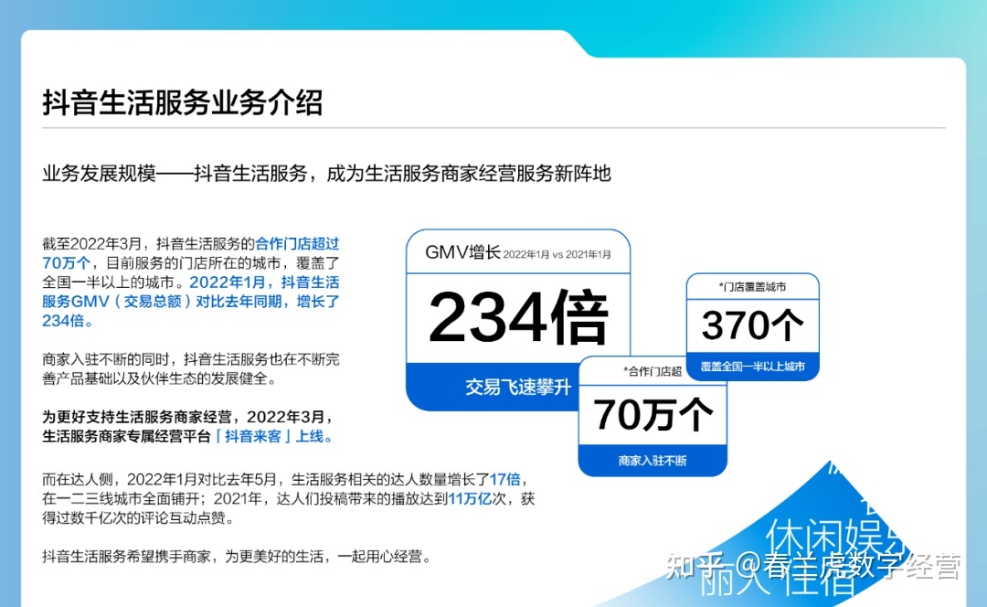 抖音本地生活商家“自”运营,附:全行业方法论-第1张图片-90博客网 抖音本地生活商家“自”运营,附:全行业方法论-第1张图片-90博客网