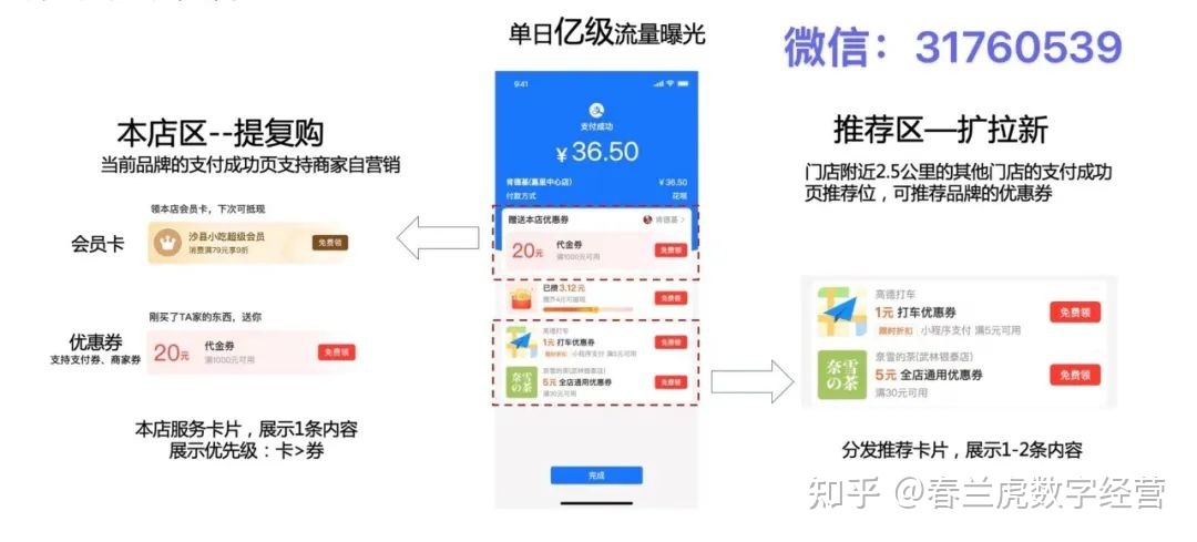 抖音本地生活商家“自”运营,附:全行业方法论-第21张图片-90博客网 抖音本地生活商家“自”运营,附:全行业方法论-第21张图片-90博客网