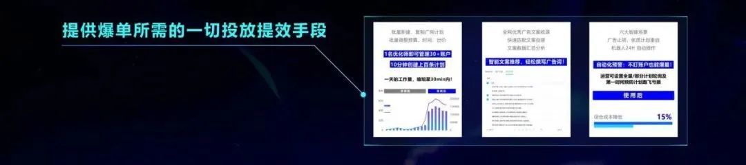 2022年商家在抖音电商如何确定性增长?-第11张图片-90博客网 2022年商家在抖音电商如何确定性增长?-第11张图片-90博客网
