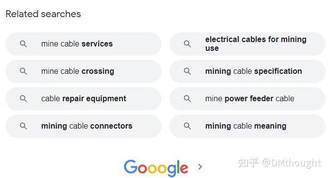 谷歌 SEO 优化的九个步骤-第6张图片-90博客网 谷歌 SEO 优化的九个步骤-第6张图片-90博客网