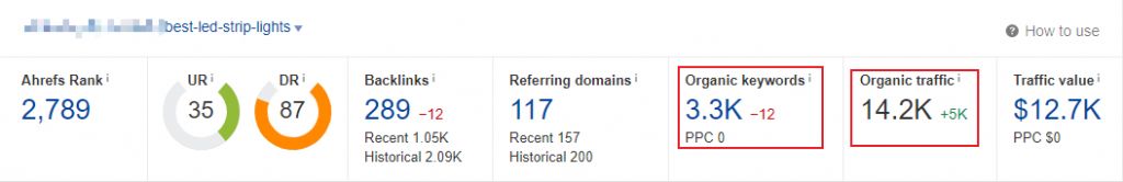 谷歌 SEO 优化的九个步骤-第13张图片-90博客网 谷歌 SEO 优化的九个步骤-第13张图片-90博客网