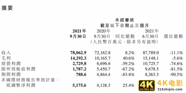 三季度被苹果反超，三年后雷军还能将小米推上全球第一吗？-第3张图片-90博客网