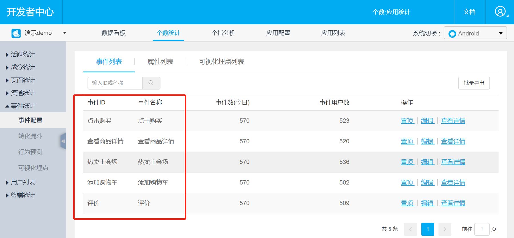 心中有数,运营不慌!APP统计看这篇就够了-第7张图片-90博客网 心中有数,运营不慌!APP统计看这篇就够了-第7张图片-90博客网