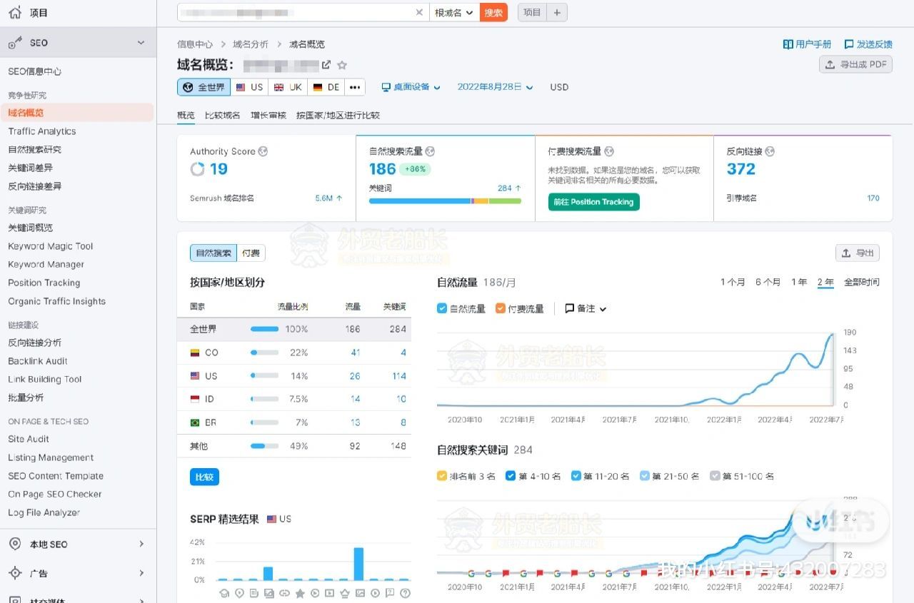 外贸网站优化推广策略总结 【不要走捷径！】-第1张图片-90博客网