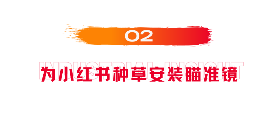 今年双11，来小红书追踪你的种草ROI-第5张图片-90博客网