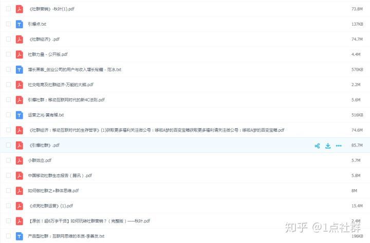 如何策划一场成功的微信群营销活动呢?6个步骤,让你商品卖 ... ...-第1张图片-90博客网 如何策划一场成功的微信群营销活动呢?6个步骤,让你商品卖 ... ...-第1张图片-90博客网