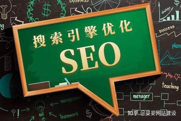 网站SEO优化怎么做？-第1张图片-90博客网