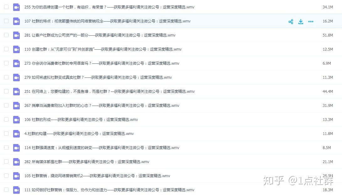 如何策划一场成功的微信群营销活动呢?6个步骤,让你商品卖 ... ...-第2张图片-90博客网 如何策划一场成功的微信群营销活动呢?6个步骤,让你商品卖 ... ...-第2张图片-90博客网