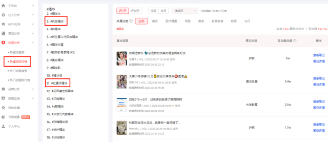 小红书怎么做品牌推广？三步完成流量进阶-第14张图片-90博客网