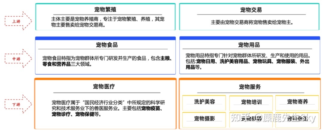 你在小红书的涨粉速度不如狗-第1张图片-90博客网 你在小红书的涨粉速度不如狗-第1张图片-90博客网