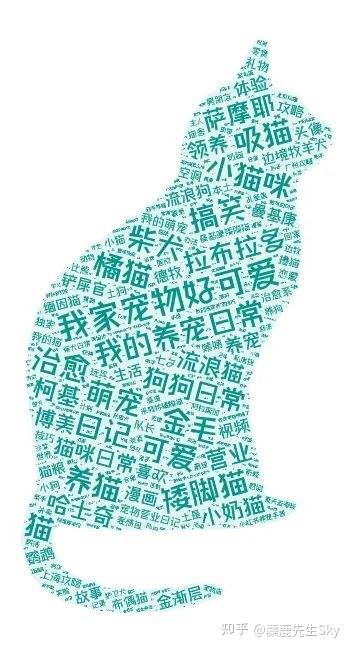 你在小红书的涨粉速度不如狗-第11张图片-90博客网 你在小红书的涨粉速度不如狗-第11张图片-90博客网