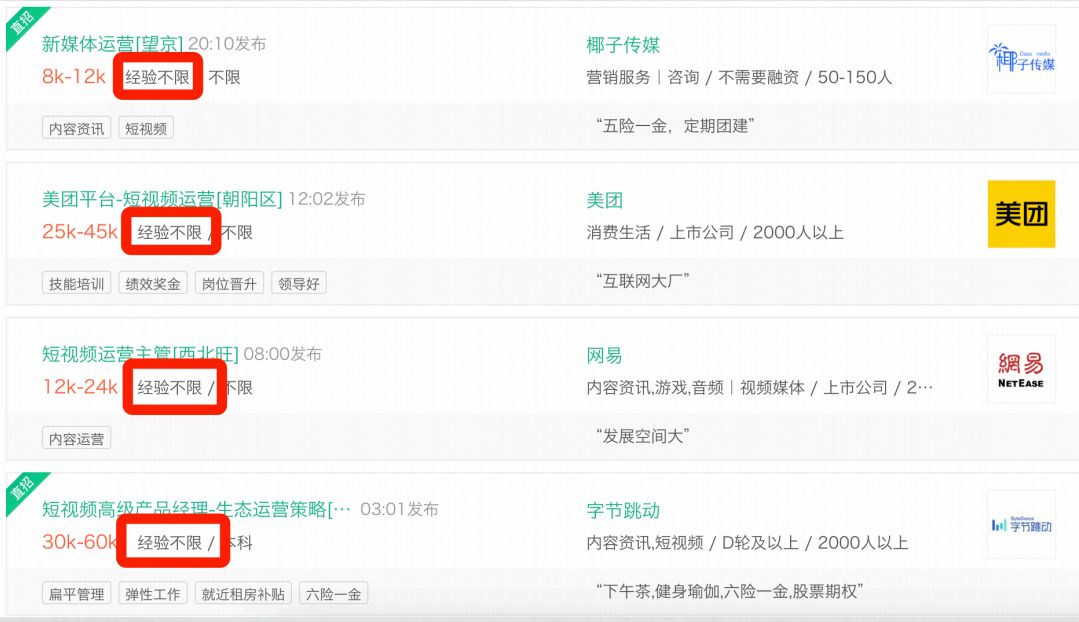 新媒体运营有前途吗？-第2张图片-90博客网