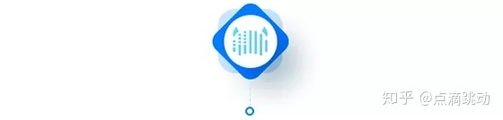 详解抖音直播营销策略-第1张图片-90博客网