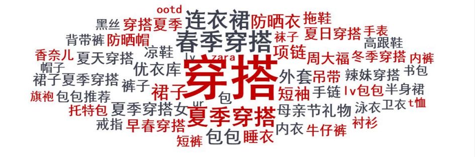 时尚类品牌如何在小红书推广?-第3张图片-90博客网 时尚类品牌如何在小红书推广?-第3张图片-90博客网
