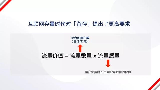 2022年，还能怎么样运营App？-第8张图片-90博客网