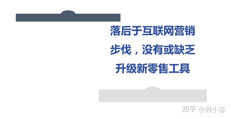 微信会员营销,让生意变得更简单-第6张图片-90博客网 微信会员营销,让生意变得更简单-第6张图片-90博客网