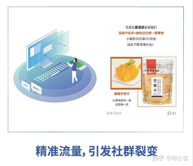 微信会员营销,让生意变得更简单-第19张图片-90博客网 微信会员营销,让生意变得更简单-第19张图片-90博客网