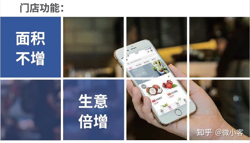 微信会员营销,让生意变得更简单-第12张图片-90博客网 微信会员营销,让生意变得更简单-第12张图片-90博客网