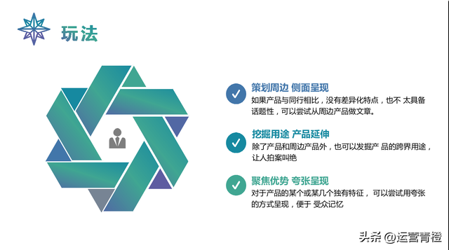 抖音运营策划方案（从0到1自己定位）学习参考-第5张图片-90博客网