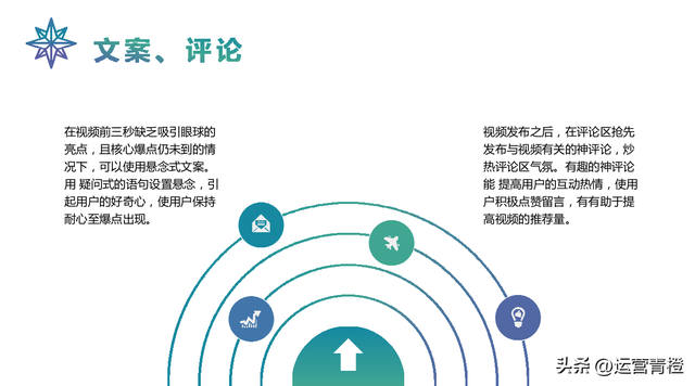抖音运营策划方案（从0到1自己定位）学习参考-第14张图片-90博客网