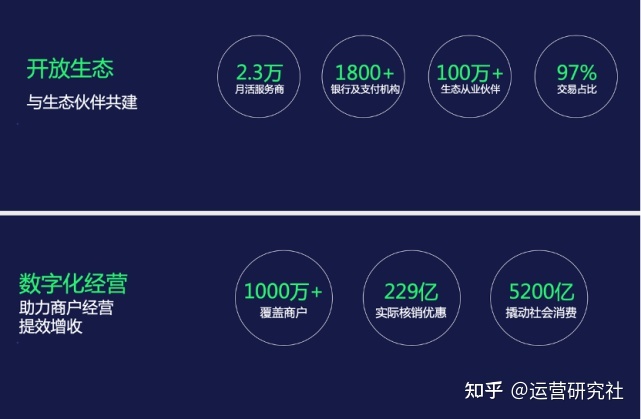 微信将迎来一大波改版！有哪些新机会？-第6张图片-90博客网