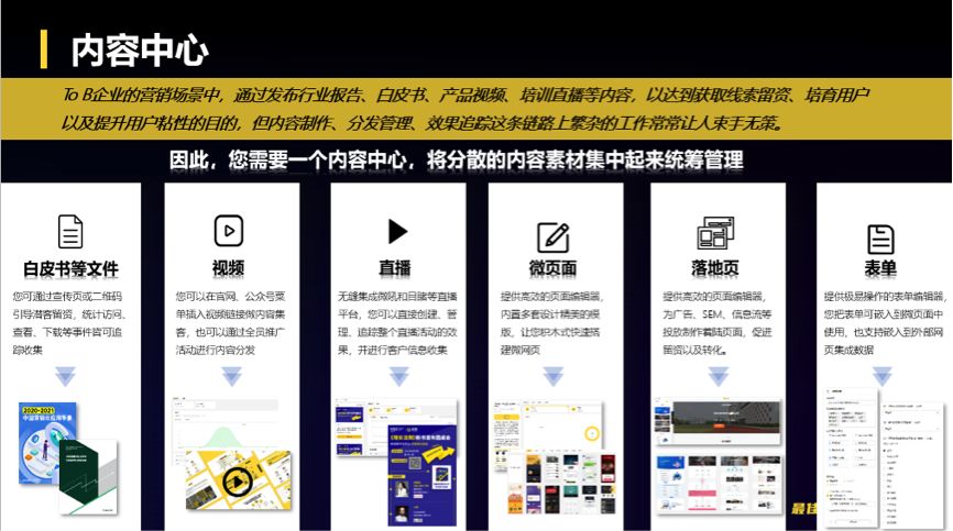 如何重构Web3时代的B2B内容营销“人-货-场”？-第4张图片-90博客网