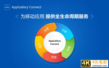 移动应用三阶增长引擎：红利驱动，运营驱动，效率驱动-第1张图片-90博客网