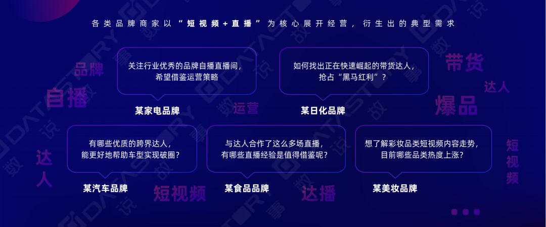 《一站式抖音增长洞察解决方案》：双11品牌抖音营销&达人 ... ...-第1张图片-90博客网
