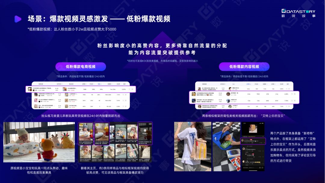 《一站式抖音增长洞察解决方案》：双11品牌抖音营销&达人 ... ...-第7张图片-90博客网