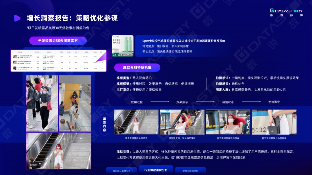 《一站式抖音增长洞察解决方案》：双11品牌抖音营销&达人 ... ...-第15张图片-90博客网