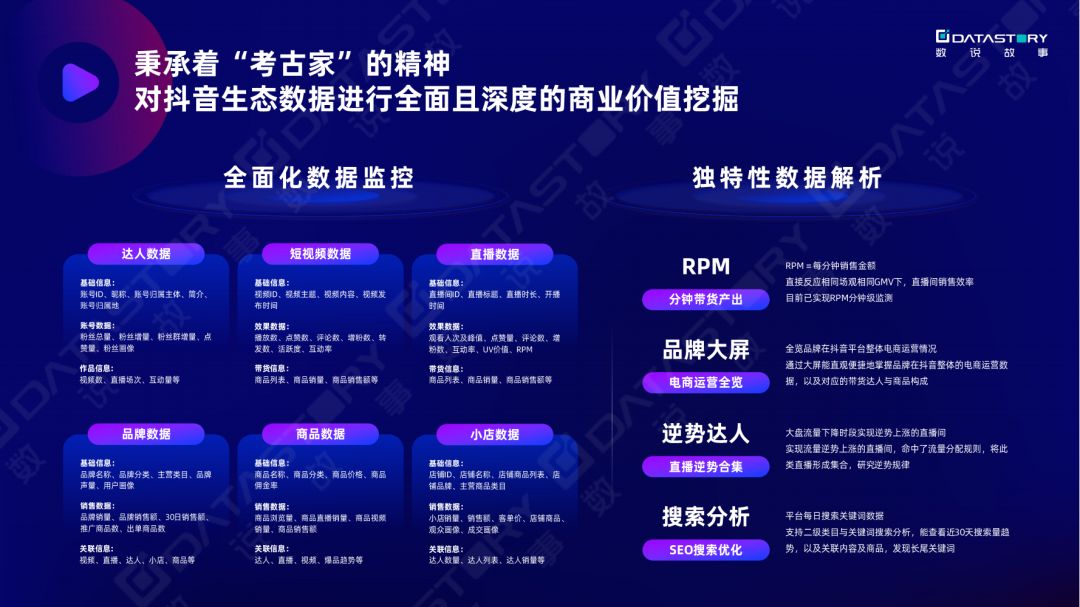 《一站式抖音增长洞察解决方案》：双11品牌抖音营销&达人 ... ...-第16张图片-90博客网