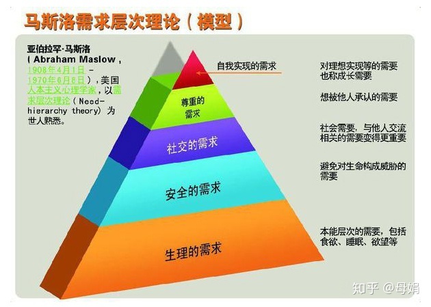 京东电商运营流程?运营总监深度剖析电商运营逻辑-第1张图片-90博客网 京东电商运营流程?运营总监深度剖析电商运营逻辑-第1张图片-90博客网