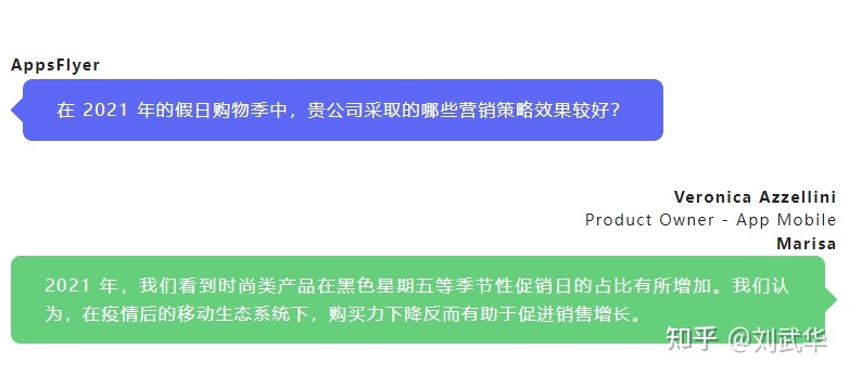 抢跑年终购物季,《2022 电商 App 营销现状报告》现已上架!-第11张图片-90博客网 抢跑年终购物季,《2022 电商 App 营销现状报告》现已上架!-第11张图片-90博客网