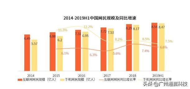 宝妈10+个人微信号做到年流水30万,私域流量变现秘诀不可错过 ...-第1张图片-90博客网 宝妈10+个人微信号做到年流水30万,私域流量变现秘诀不可错过 ...-第1张图片-90博客网