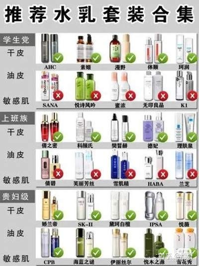 运营一个小红书账号赚钱全攻略 普通人操作也能月入3000+-第6张图片-90博客网 运营一个小红书账号赚钱全攻略 普通人操作也能月入3000+-第6张图片-90博客网