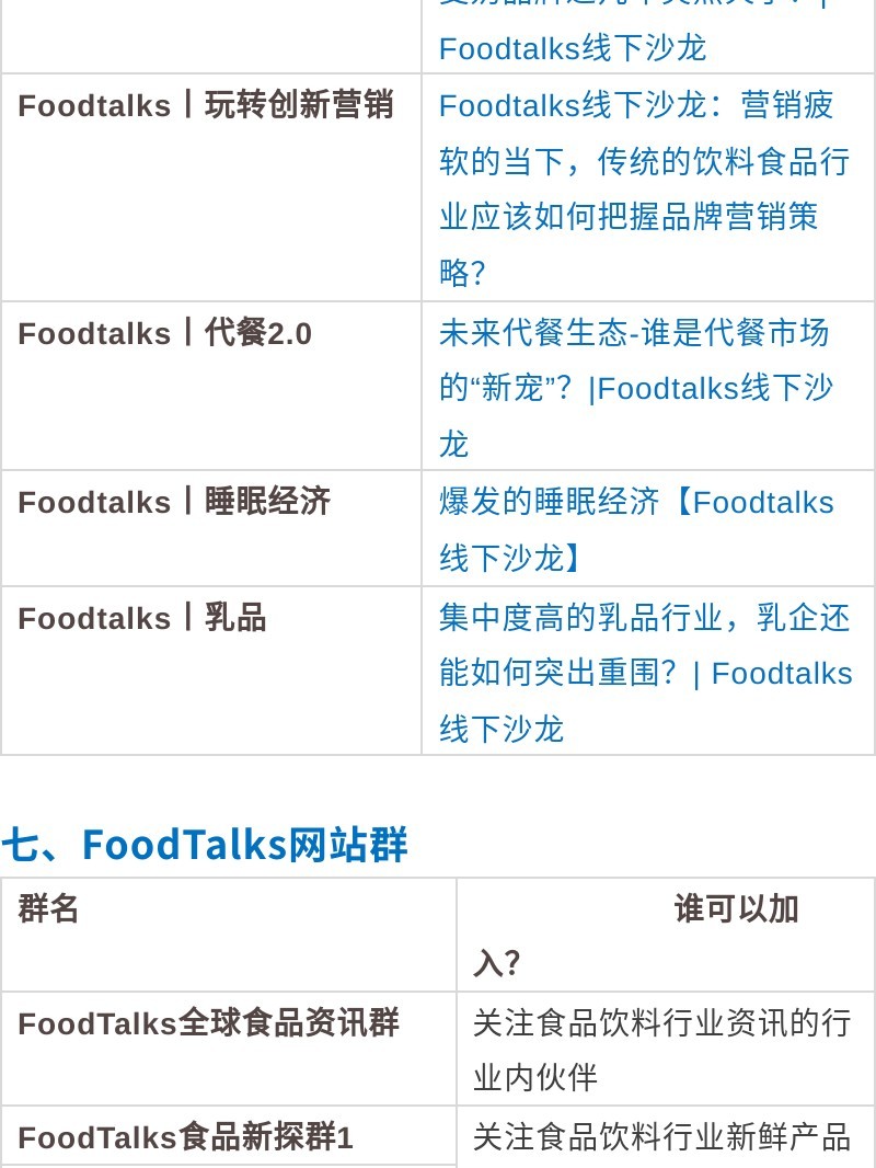 FBIF这么管理运营700+微信群,咱仿就是了-第15张图片-90博客网 FBIF这么管理运营700+微信群,咱仿就是了-第15张图片-90博客网