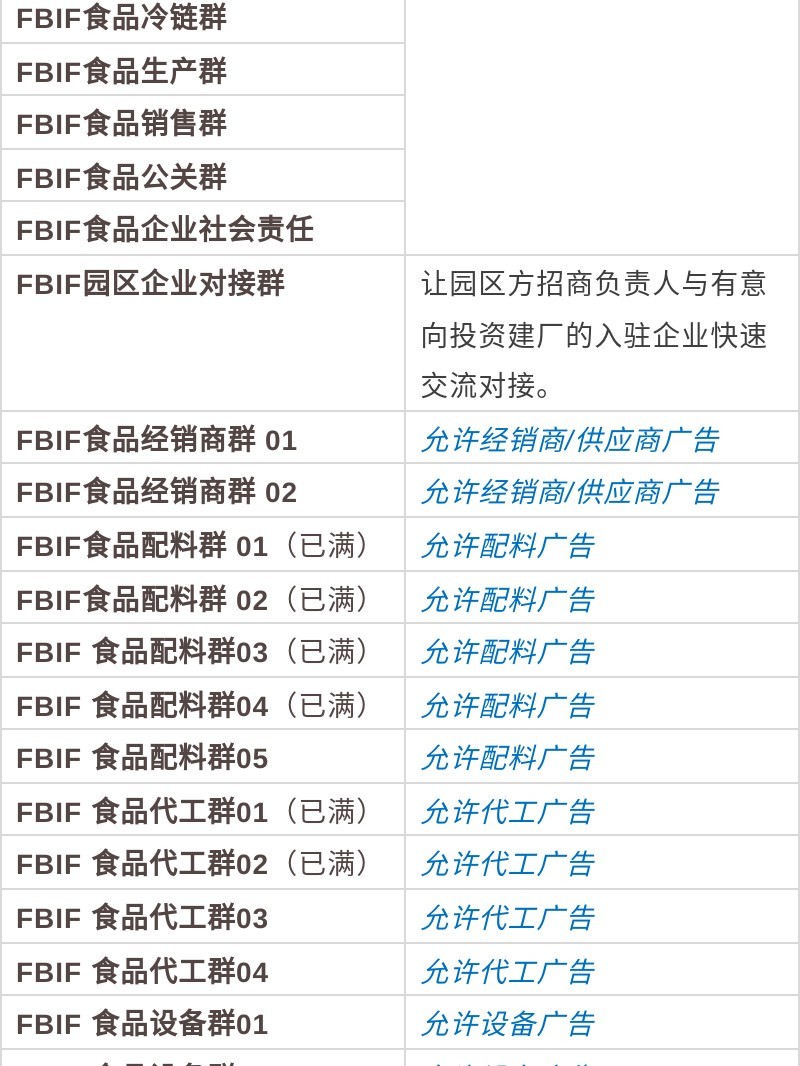 FBIF这么管理运营700+微信群,咱仿就是了-第10张图片-90博客网 FBIF这么管理运营700+微信群,咱仿就是了-第10张图片-90博客网