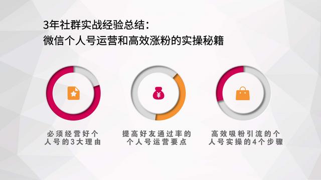 3年社群经验总结：微信个人号运营和涨粉实操指南（值得收藏！）-第5张图片-90博客网