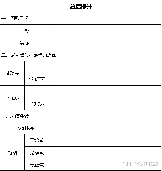 【原创】5年天猫旗舰店运营分享-第5张图片-90博客网