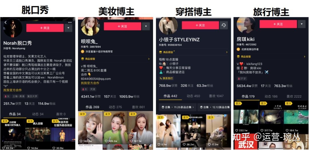 我的抖音运营攻略——保姆级教程总结-第4张图片-90博客网 我的抖音运营攻略——保姆级教程总结-第4张图片-90博客网