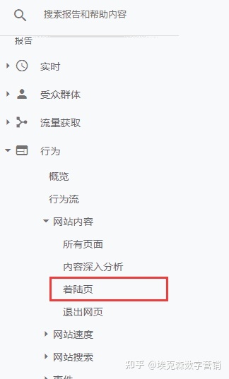 47种增加你网站流量的方法指南（2022）-第20张图片-90博客网