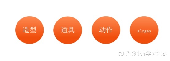运营干货|抖音小白如何在抖音找到适合自己的定位?-第27张图片-90博客网 运营干货|抖音小白如何在抖音找到适合自己的定位?-第27张图片-90博客网