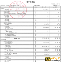 干货！产品经理必懂的金融基础概念（八）-第3张图片-90博客网